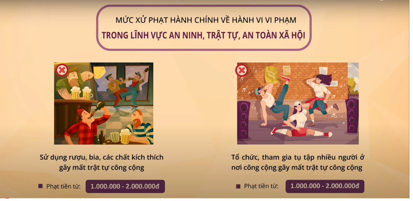 4. Mức xử phạt hành chính về hành vi vi phạm trọng lĩnh vực an ninh, trật tự, an toàn xã hộ